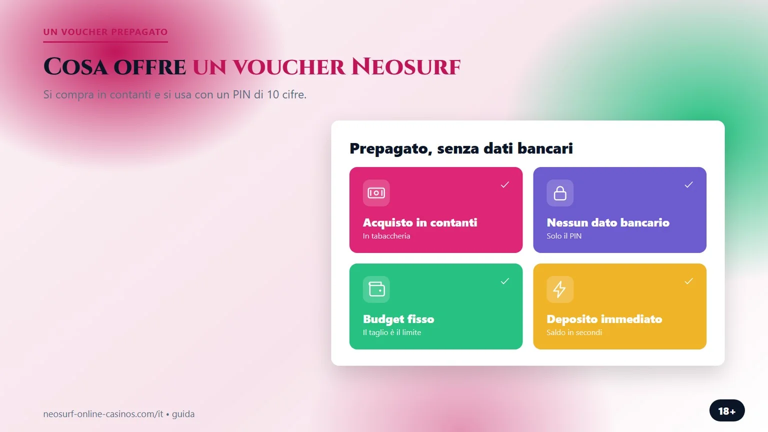 neosurf casino: cosa offre un voucher prepagato in cassa